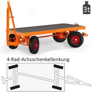 Schwerlast-Industrie-Anhänger mit 4-Rad-Achsschenkel-Lenkung (3t)